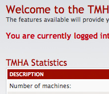 TMHA – Management System